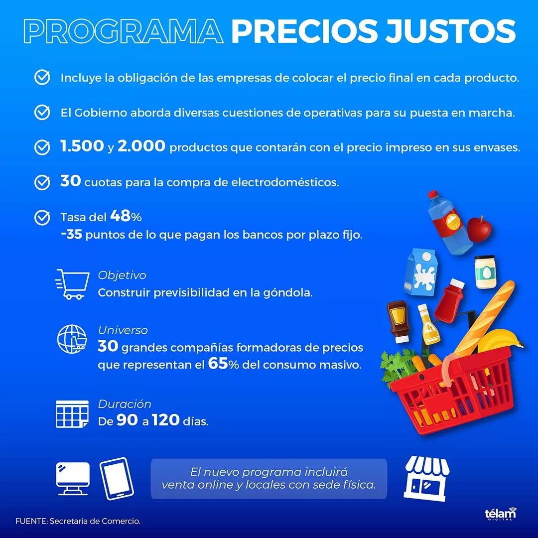 precio-justo