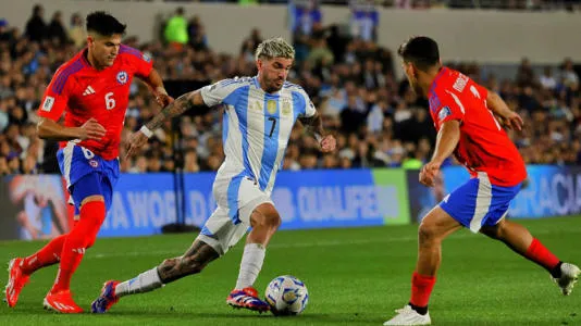 argentina-chile