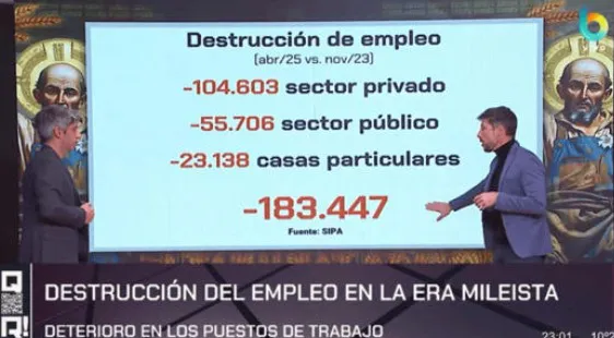 trabajo-despidos