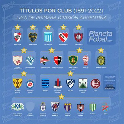 clubes-argentinos