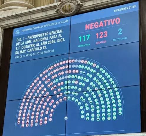 pantalla-diputados
