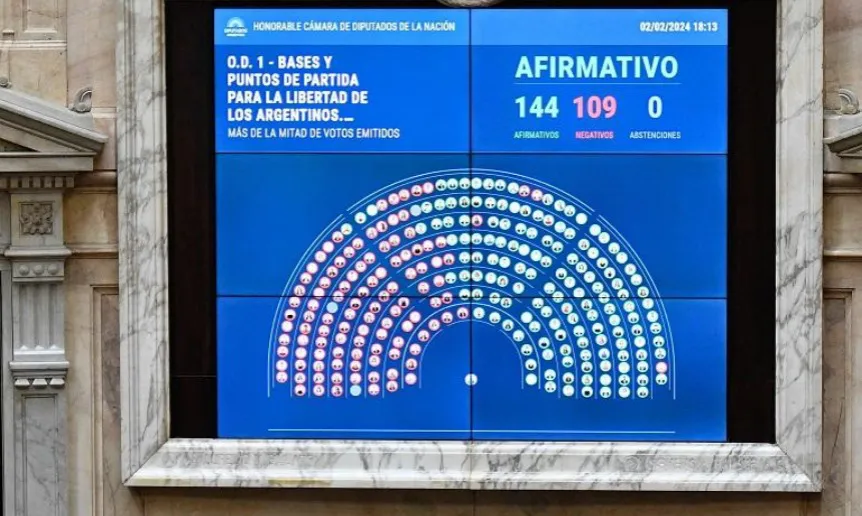 votacion-panalla