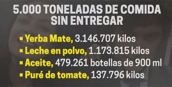 comida-guardada2