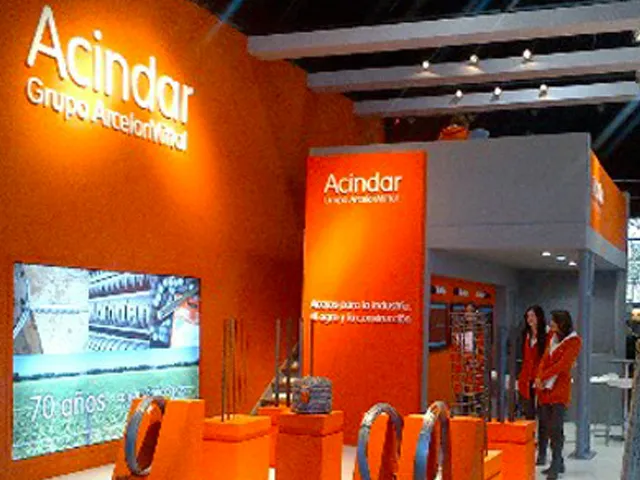 Acindar-pymes