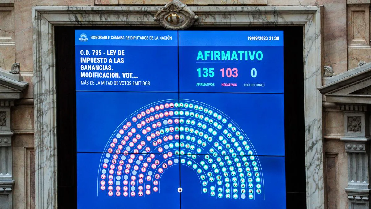 diputados-ganacias-votacion