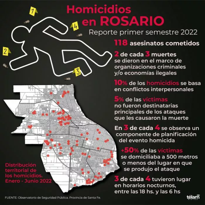 rosario-violenta2