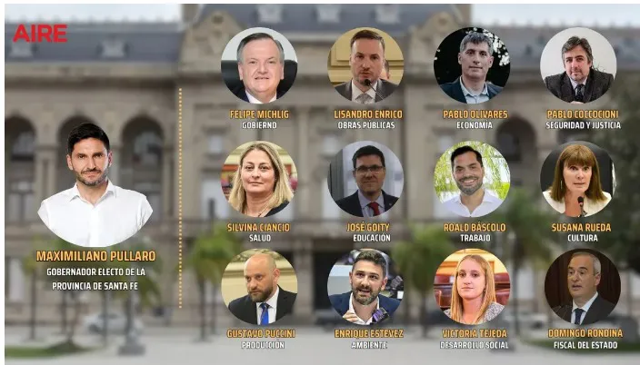 gabinete-pullaro