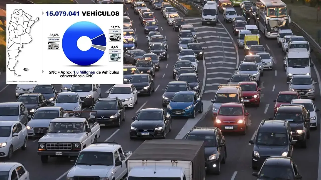 autos-país