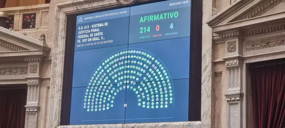 diputados-ley-federal