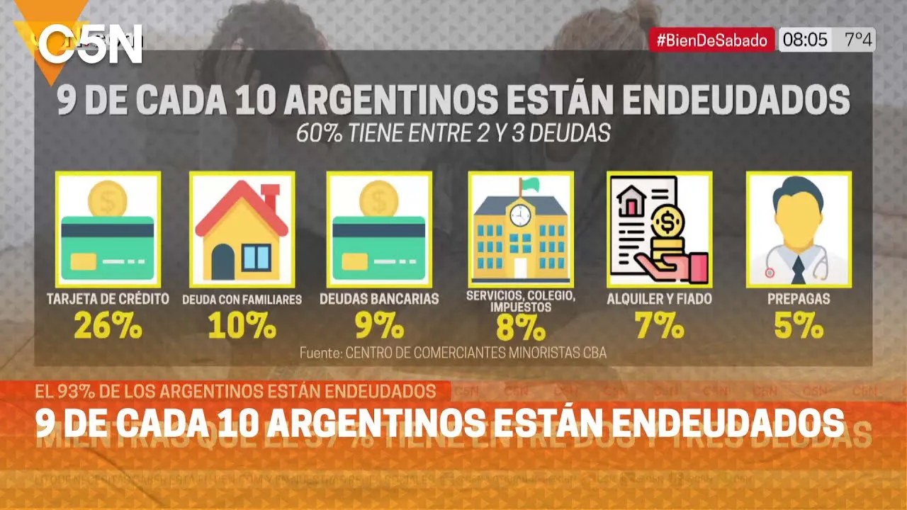 endeudados