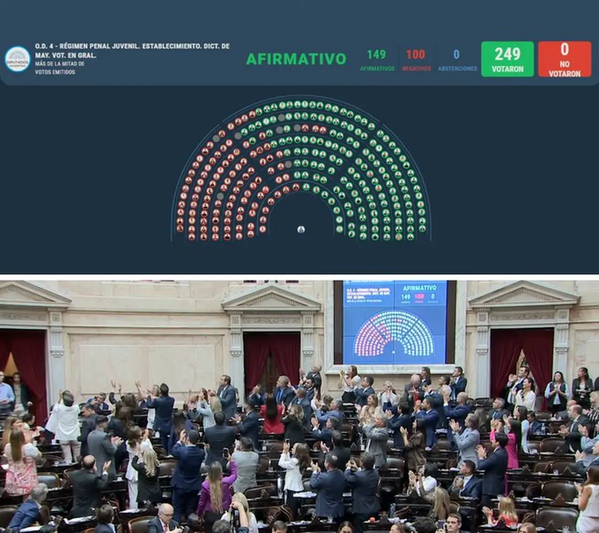 diputados.menores