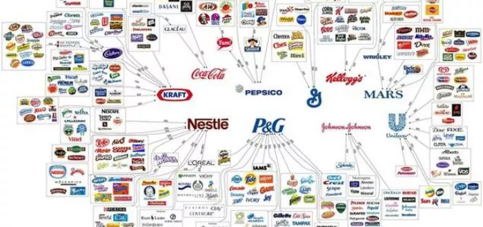 empresas-fortunas